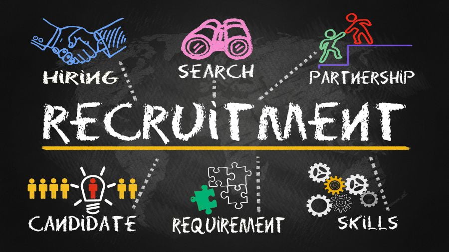Manpower Recruitment Agency in Dubai