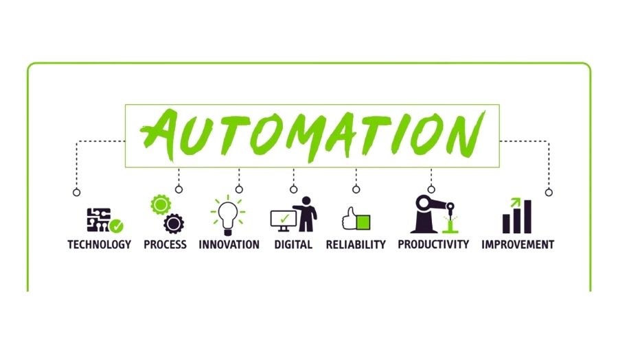 Enhancing Employee Productivity with Automation