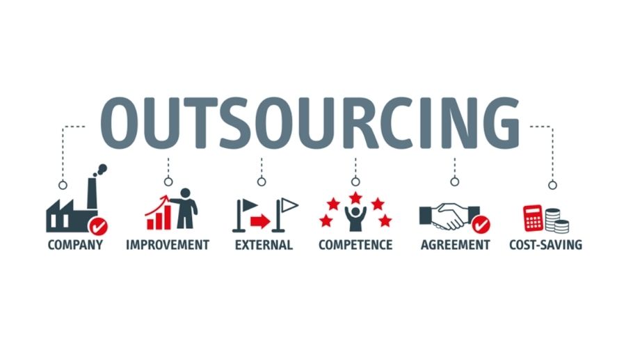 Outsourcing Legal and Compliance (EORs)