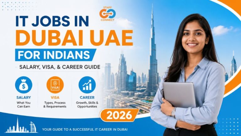 IT Jobs in Dubai for Indians