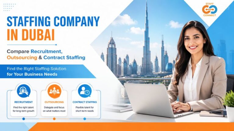 Staffing Company in Dubai - Compare Recruitment, Outsourcing & Contract Staffing