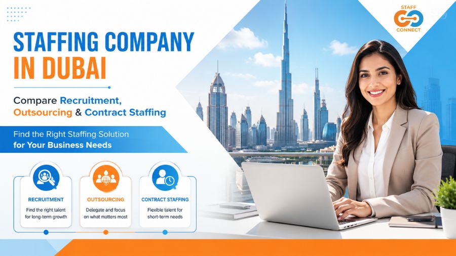 Staffing Company in Dubai - Compare Recruitment, Outsourcing & Contract Staffing