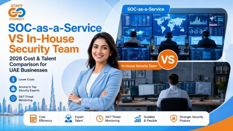 SOC-as-a-Service vs In-House Security Team