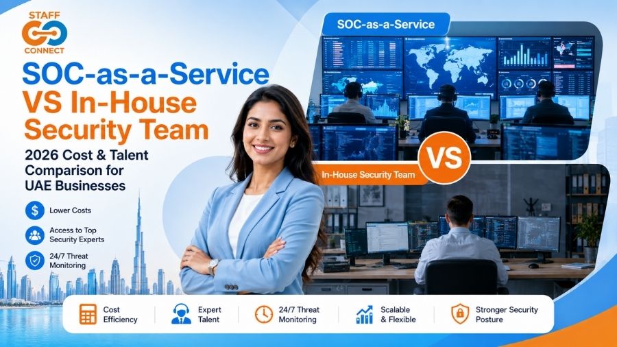 SOC-as-a-Service vs In-House Security Team