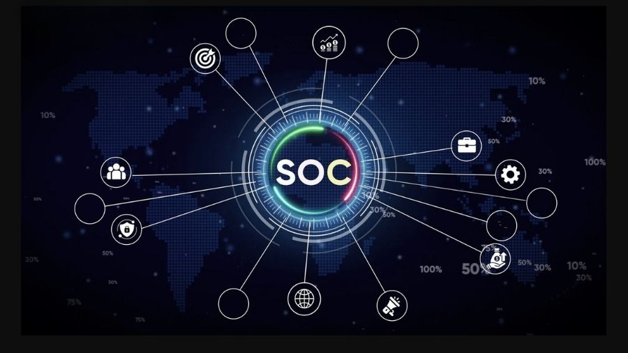 Why UAE Businesses Need SOC Services