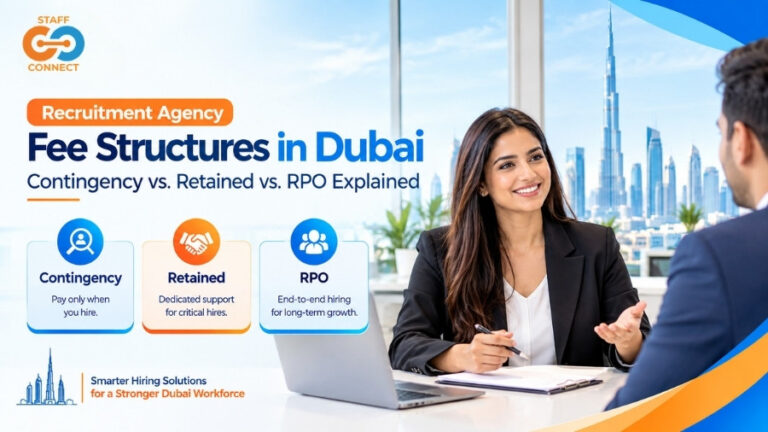 Recruitment Agency Fee Structures in Dubai Contingency vs. Retained vs. RPO Explained