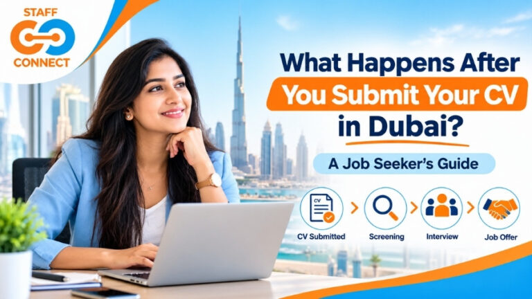 What Happens After You Submit Your CV in Dubai A Job Seeker’s Guide