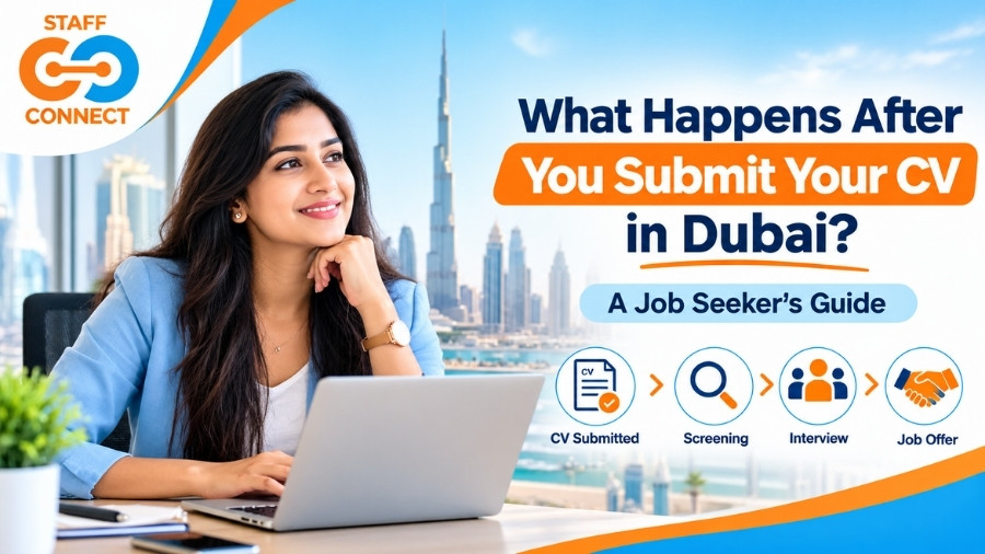 What Happens After You Submit Your CV in Dubai A Job Seeker’s Guide